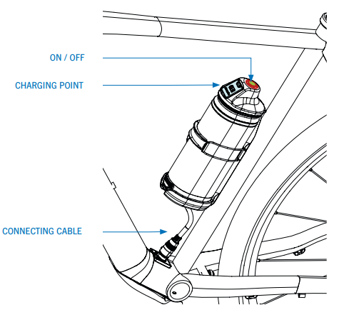 Ebikemotion best sale range extender