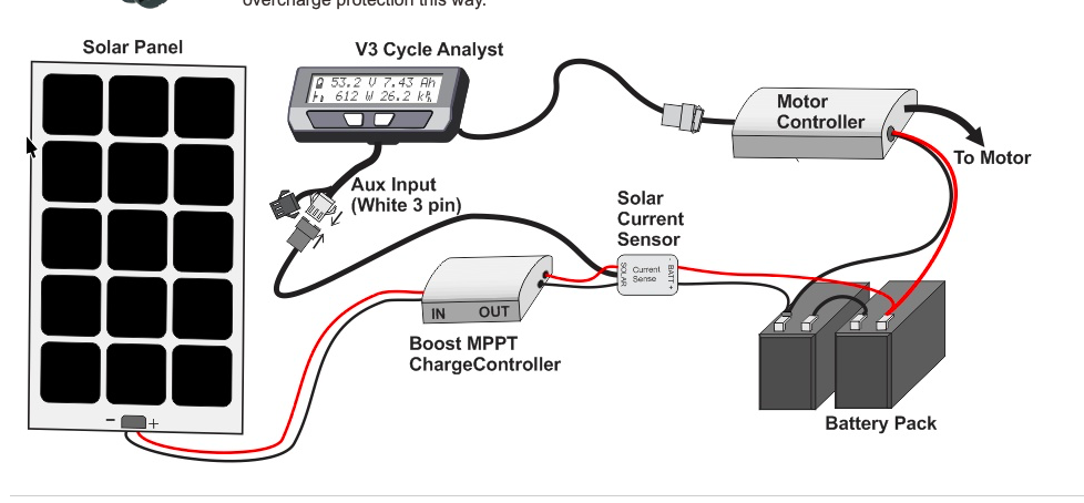 Jetson deals bolt battery