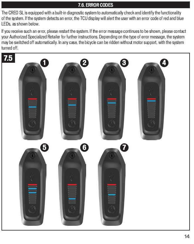 Specialized vado problems online