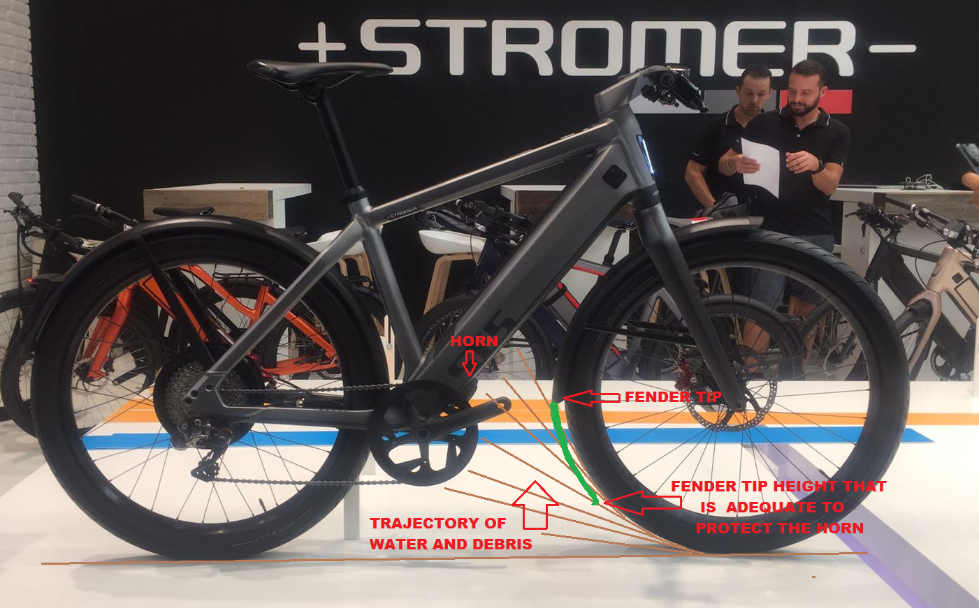 St5 cheap stromer 2019