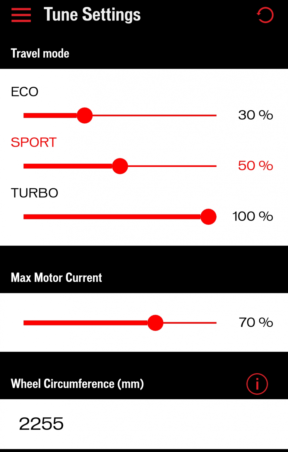 Specialized mission cheap control 2019