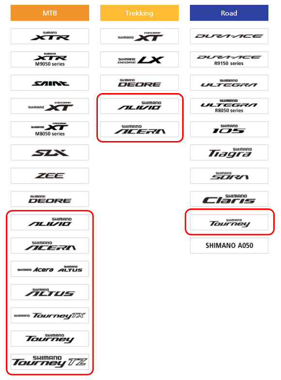 Cheaper Shimano Derailleur on LMT D. Page 2 Electric Bike Forums