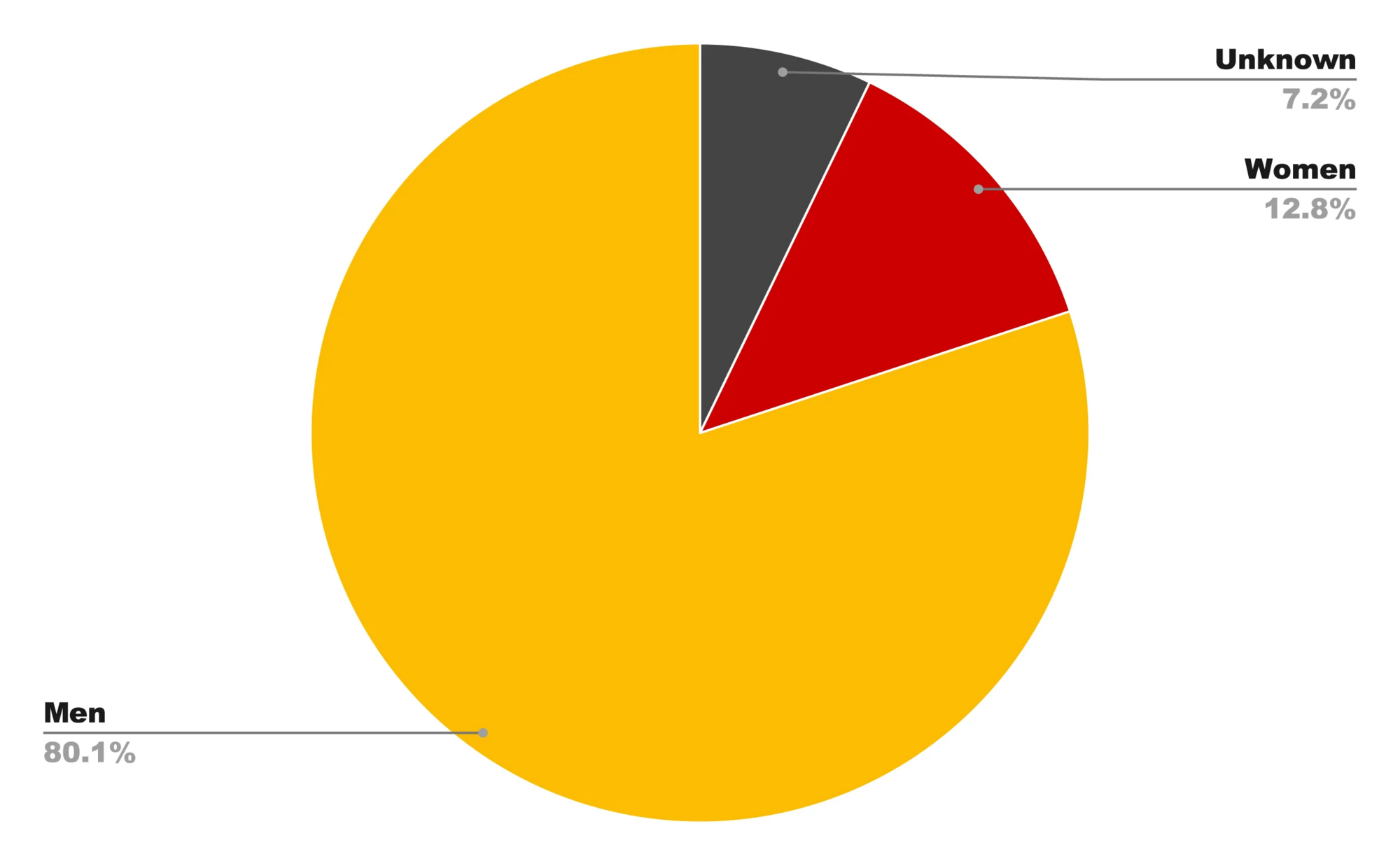 1612039242941.png