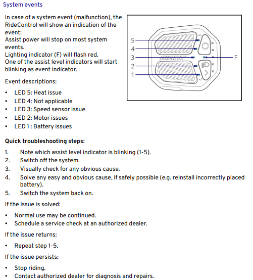 Giant intermittent power loss Electric Bike Forums