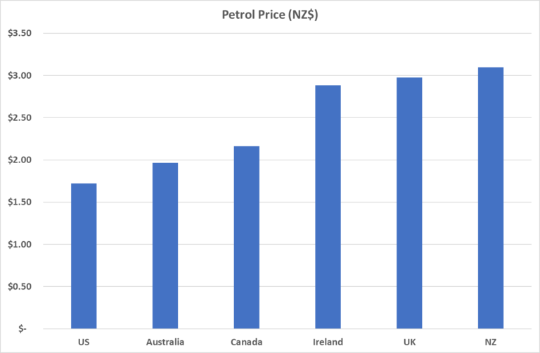 1647997492583.png 1647997492583.png