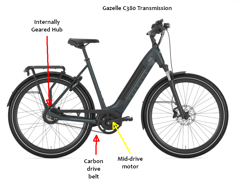 How does the geared hub motor work? Electric Bike Forums