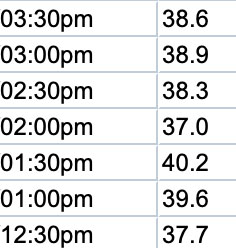 2019-02-13_temperature.jpg