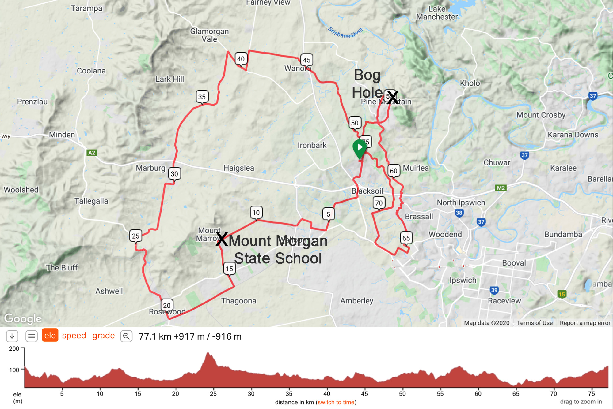 Map – Marburg Loop – 77 km