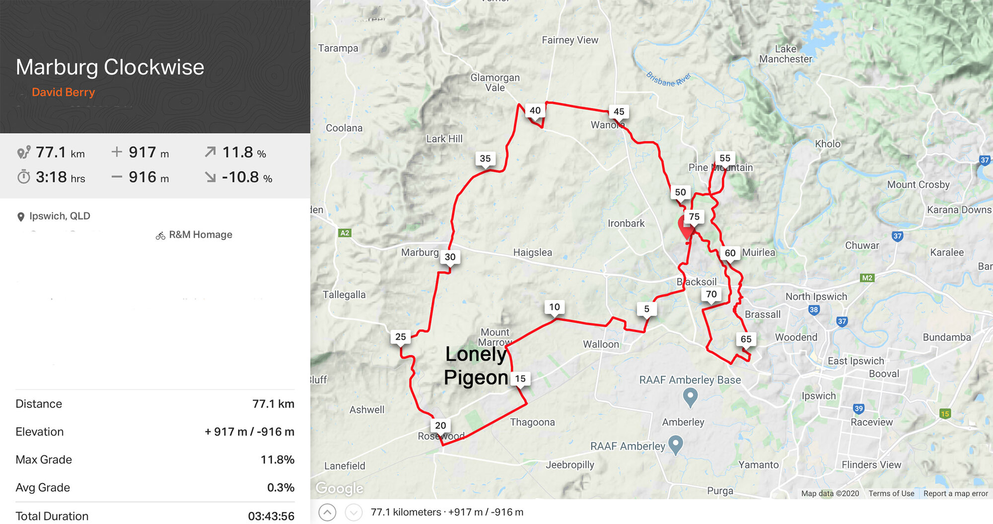 Map : Marburg Loop Ebike Ride
