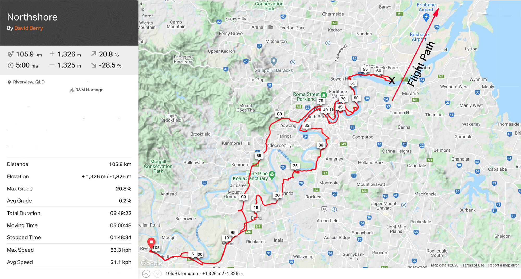 Brisbane River ride to Northshore