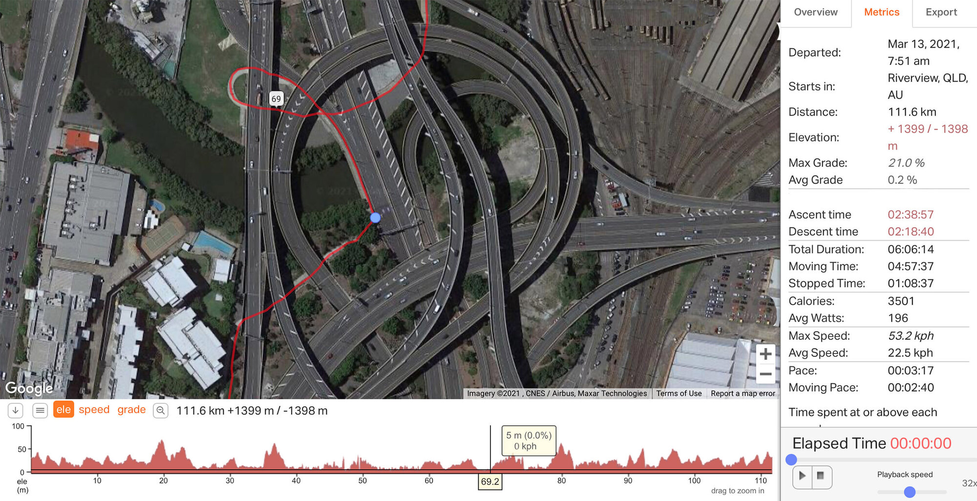 Spaghetti Junction, Brisbane