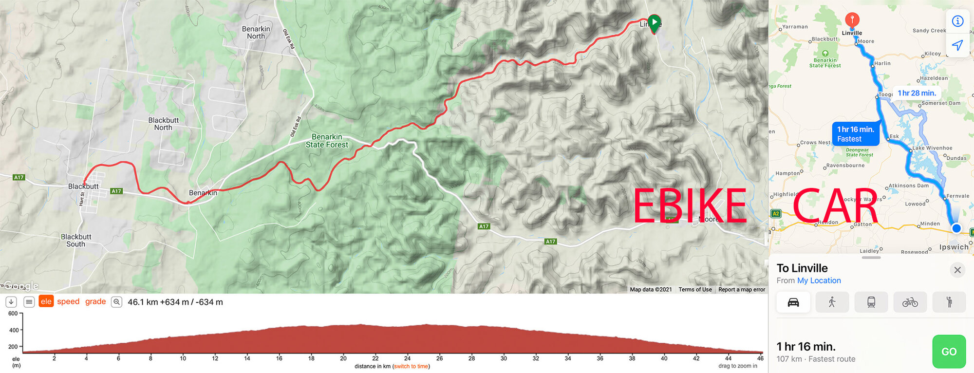 Map : Linville on the Brisbane Valley Rail Trail