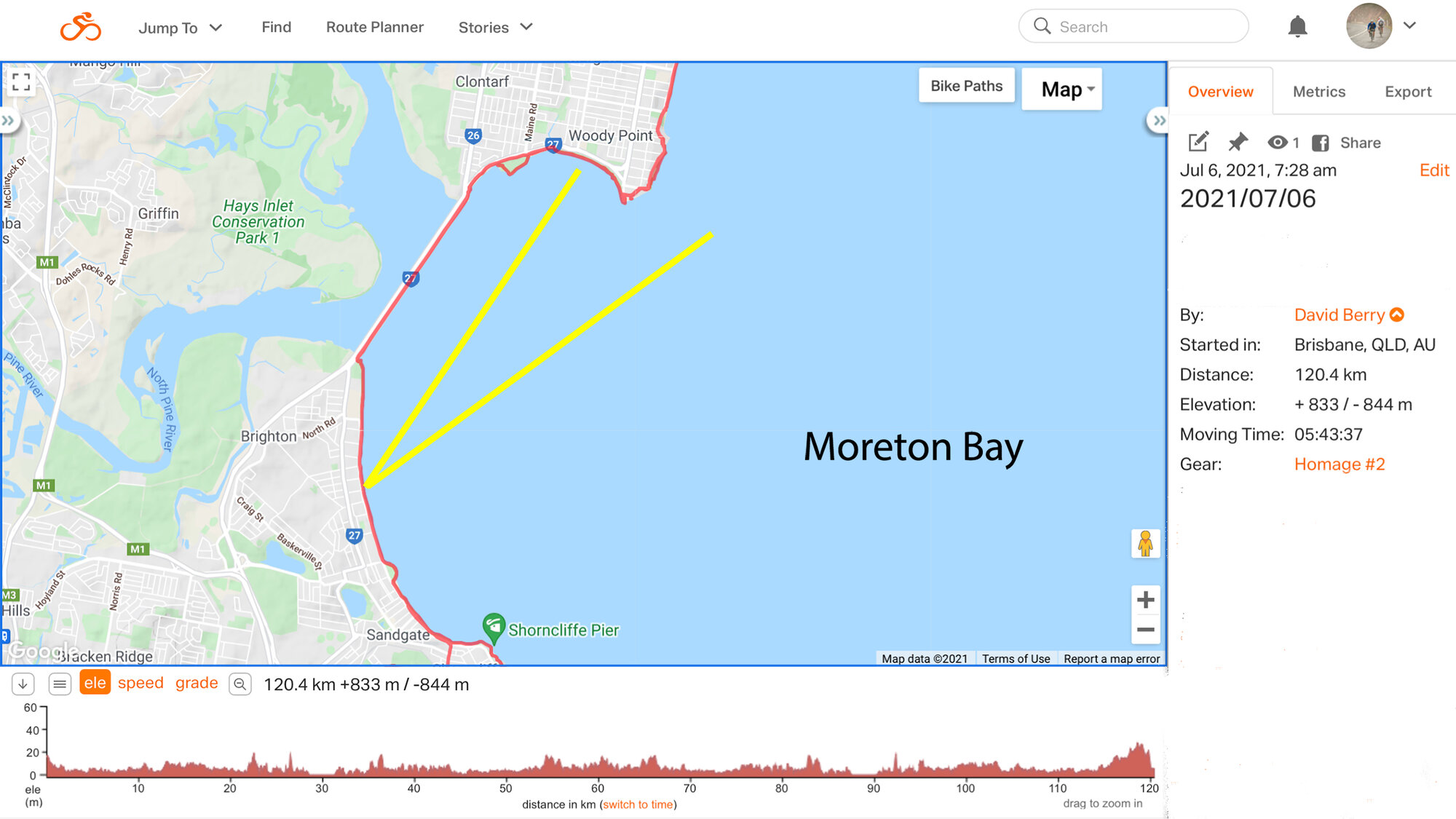 Moreton Bay Cycleway Ride