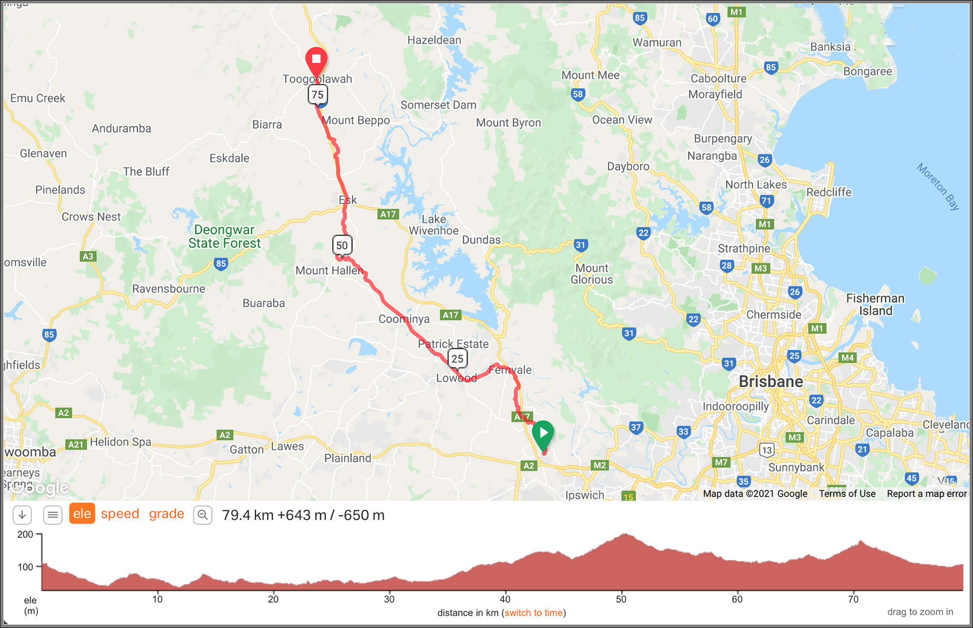 EBB Ride to Toogoolawah