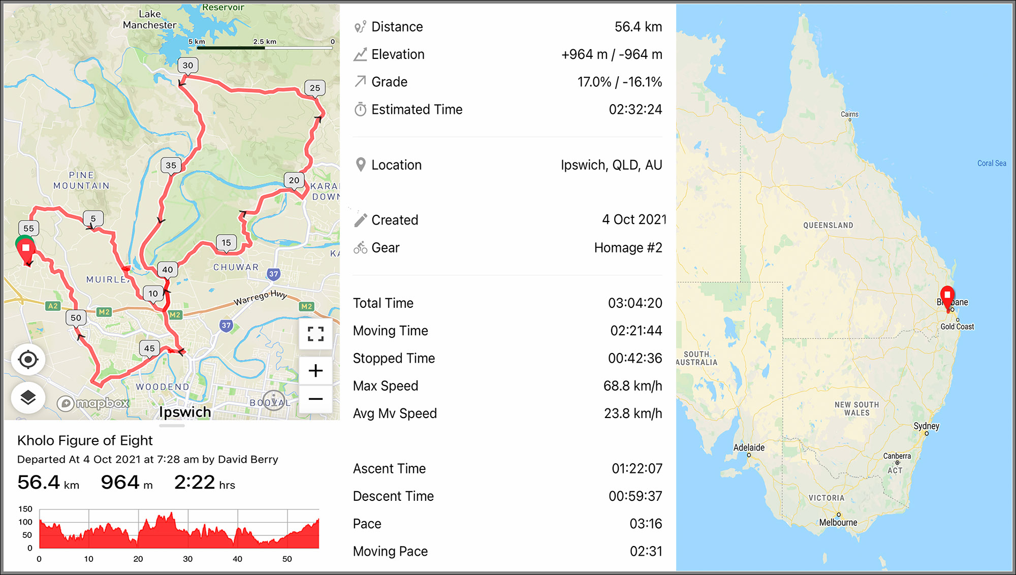 Ride with GPS : Kholo Loop