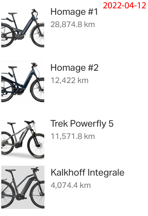 Ebike Odometers