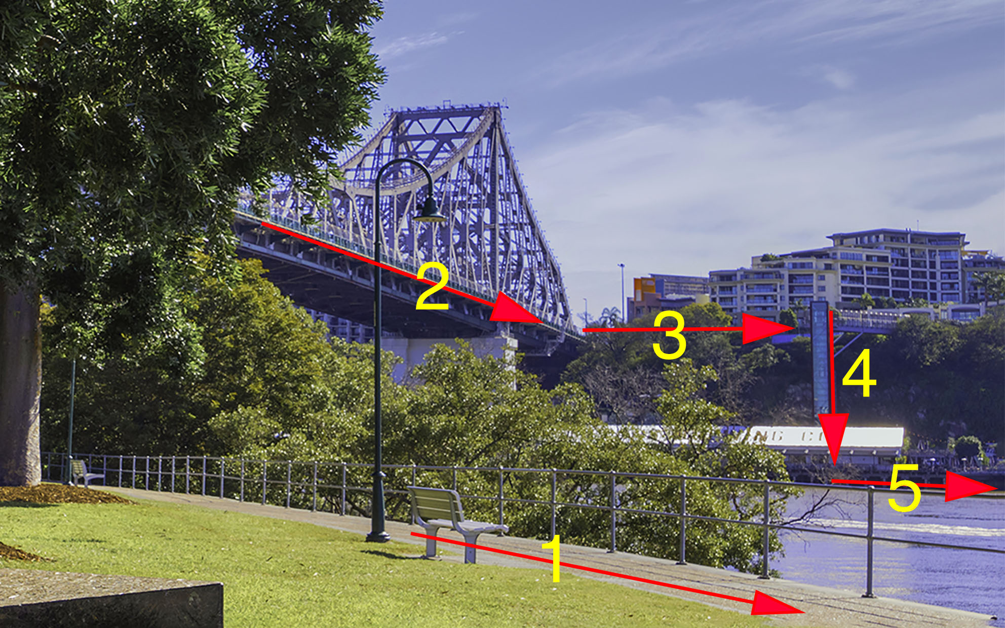 Crossing the Brisbane River