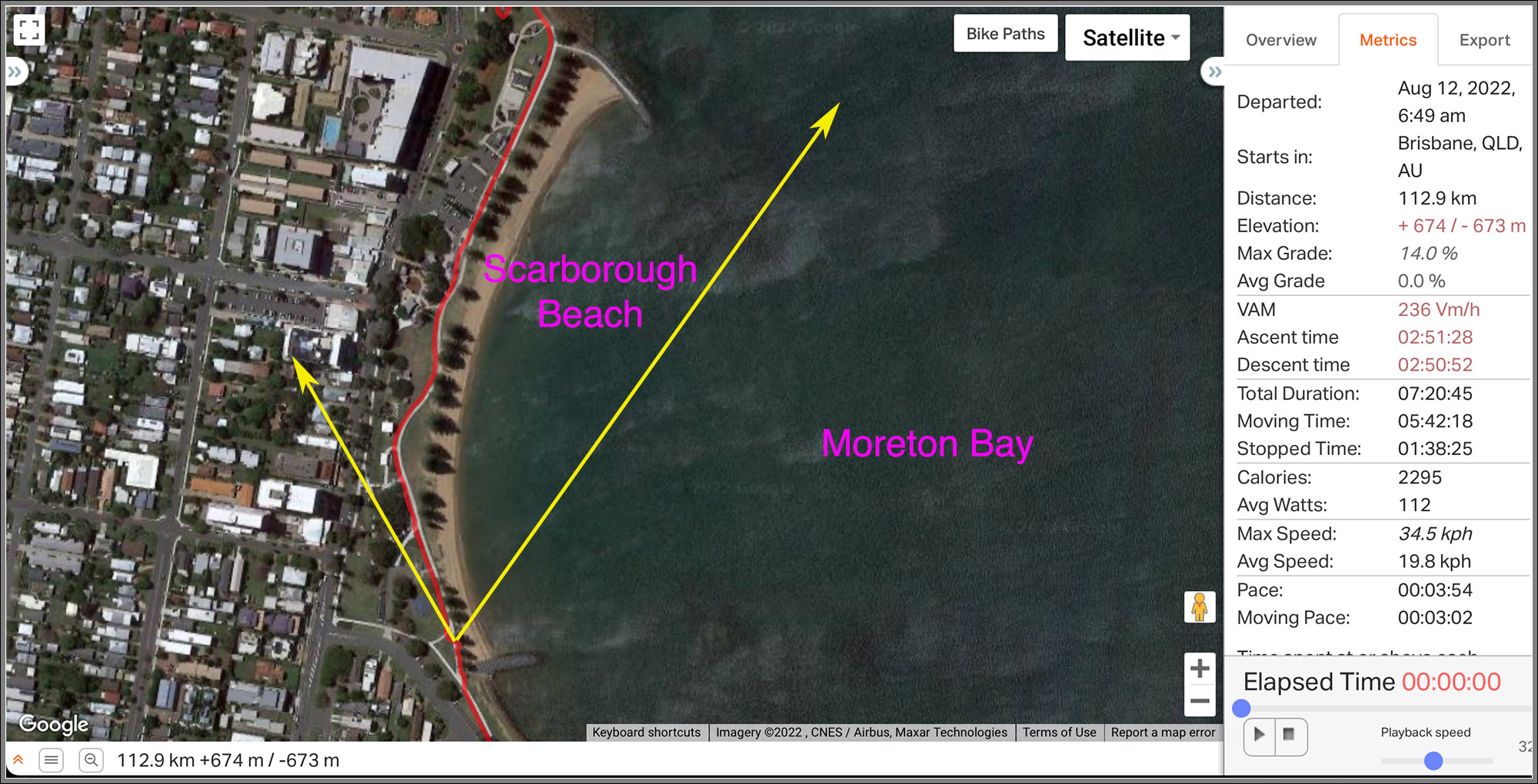 Ride with GPS : Scarborough Beach