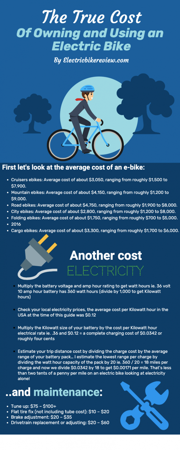 The True Costs of Owning and Using an Electric Bike Electric Bike Forums