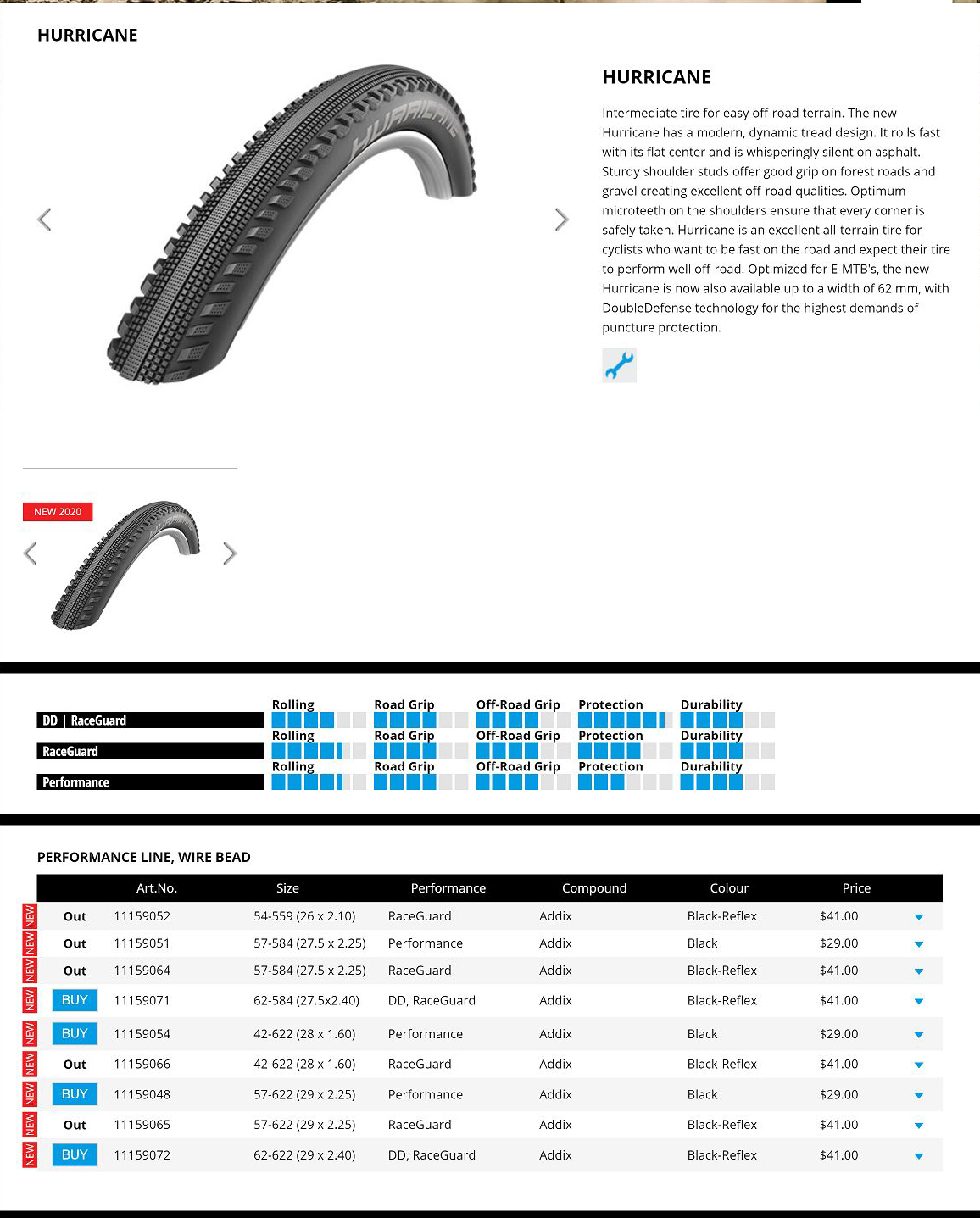 Schwalbe hurricane online