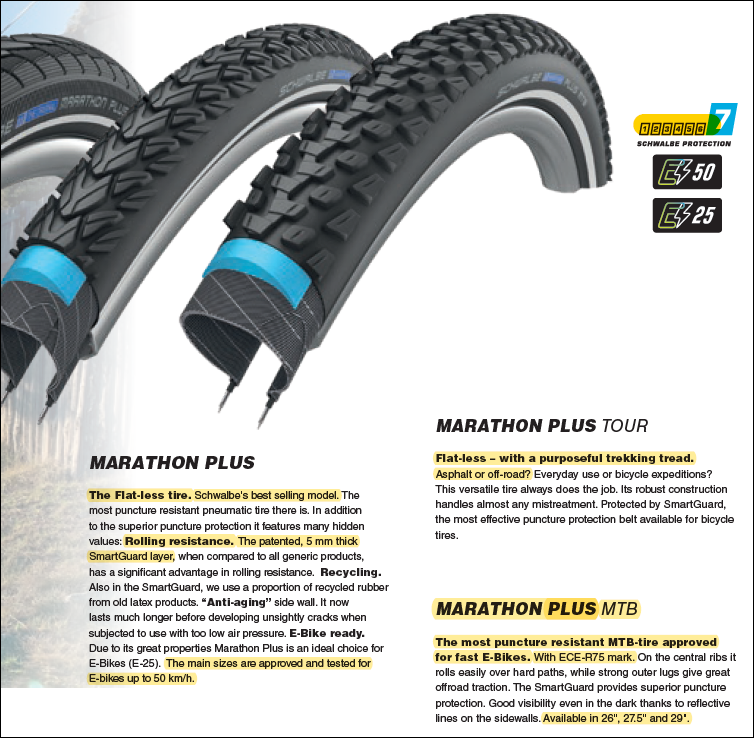 Schwalbe Marathon Plus tire review - robust and reliable