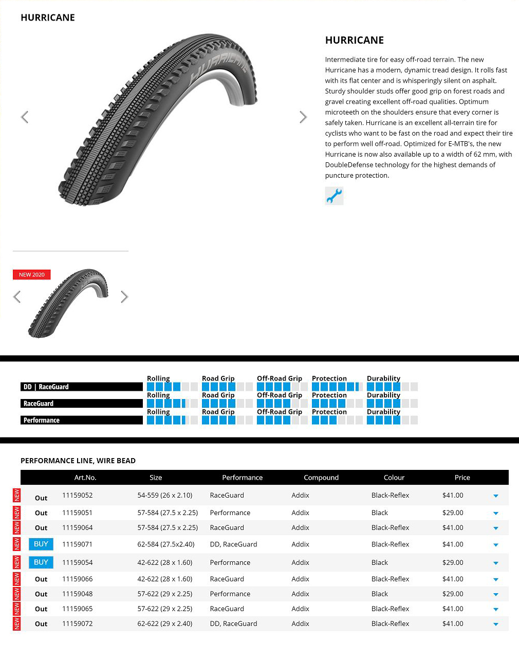 Schwalbe store hurricane tires