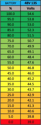 48v charging table.jpg