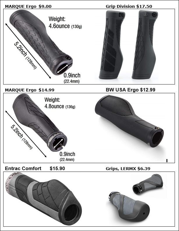 Specialized ergo hot sale grips