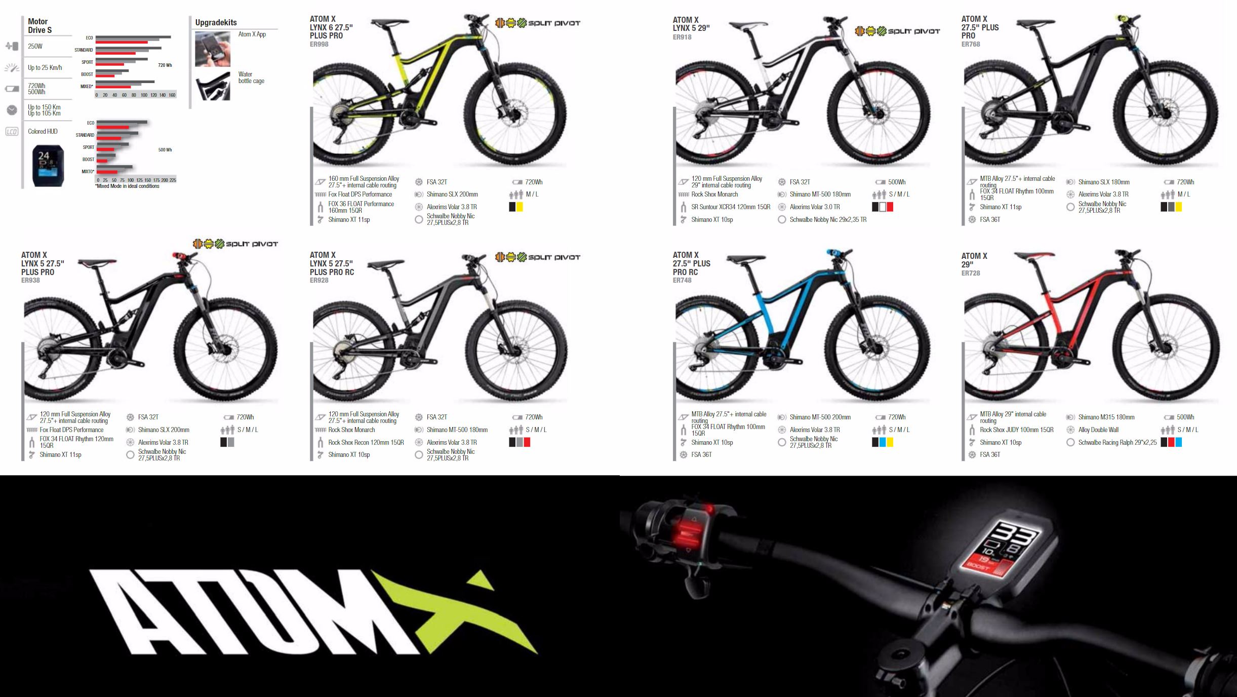 Batterie BH Bikes ATOMX 29 36V 20Ah