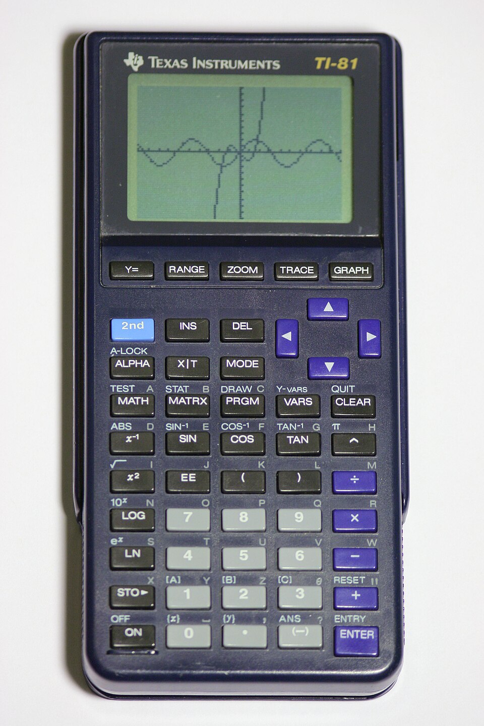 960px-TI-81_Calculator_on_Graph_Screen.jpg