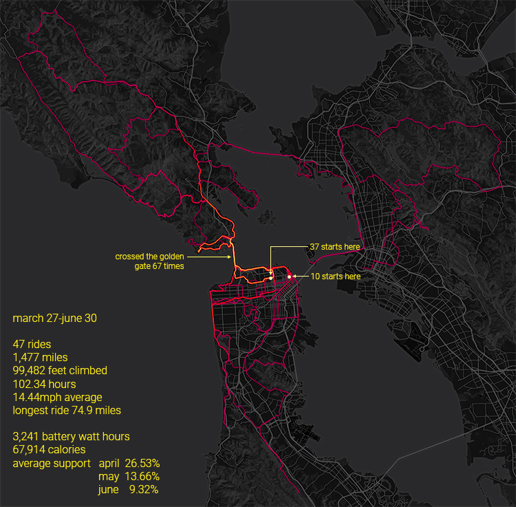 aprl-may-june-heatmap.jpg