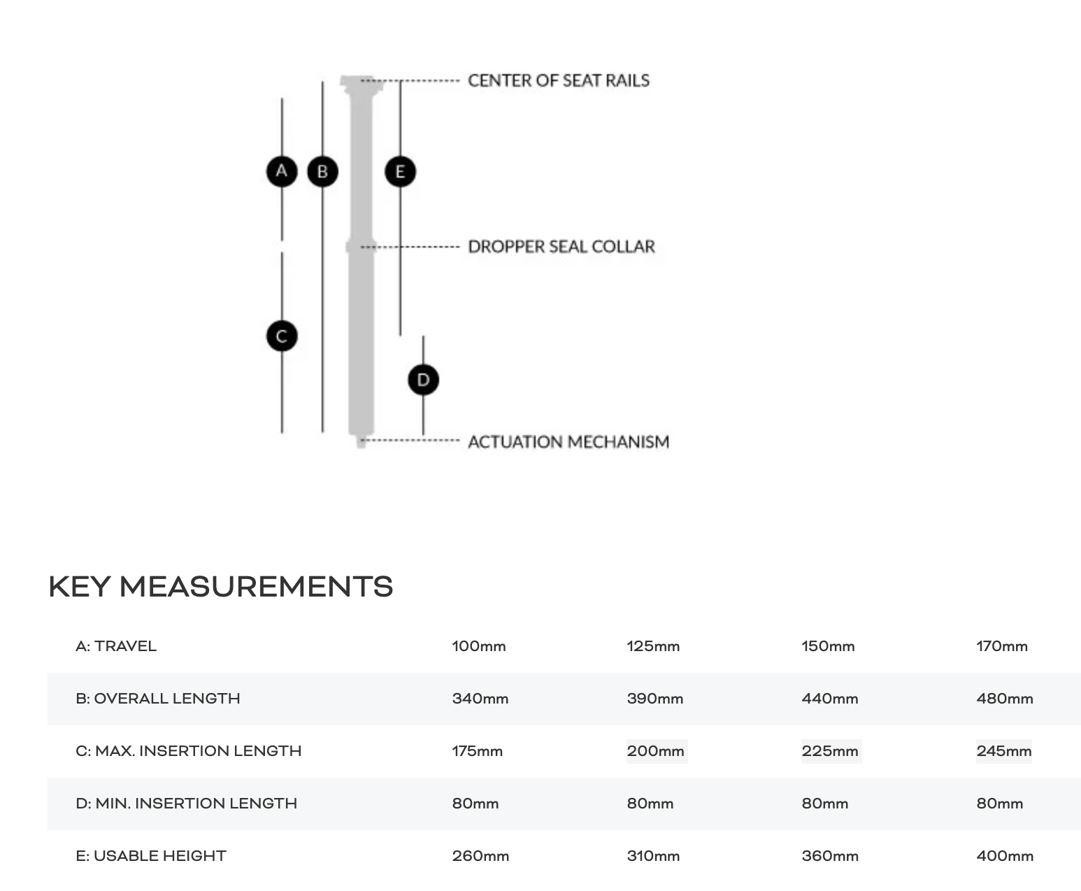 AXS Dimensions.png