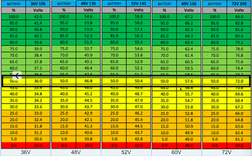 Battery SOC.png
