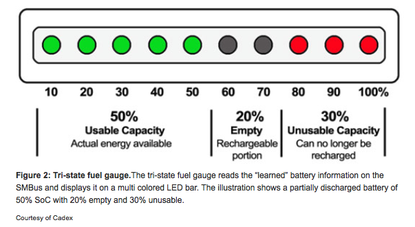 BatteryFuelGauge.png