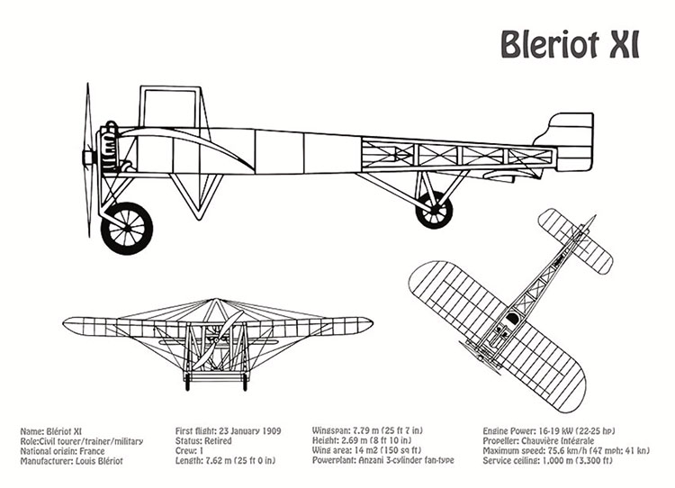 Bleriot Monoplane