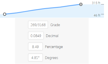 brickyard grade.png