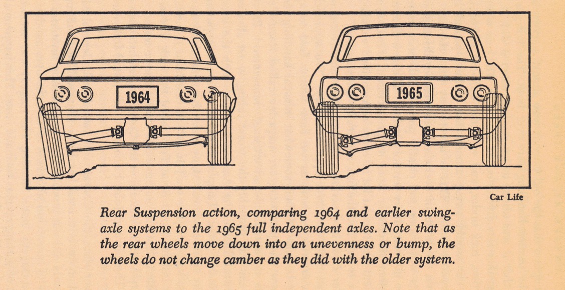 corvair-axles.jpg
