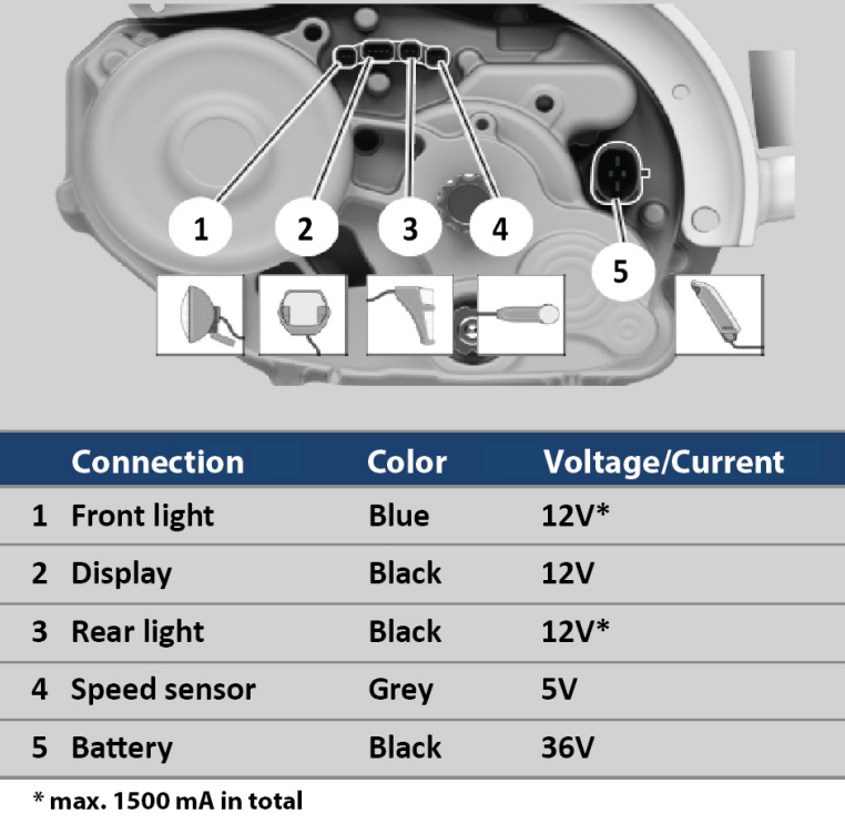 Drive Connections Diagram.jpg