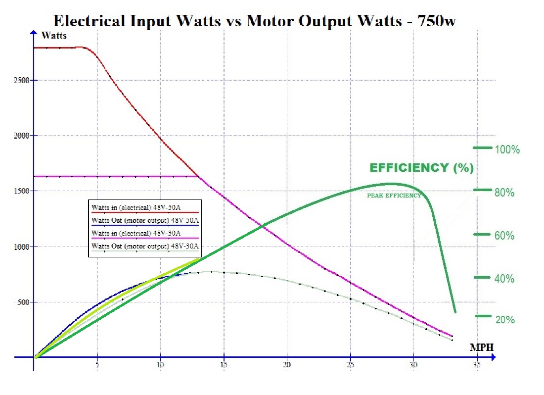 efficiency 1.jpg