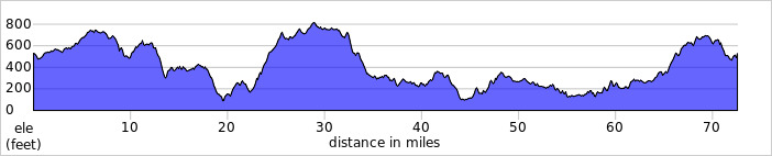 elevation_profile476.jpg