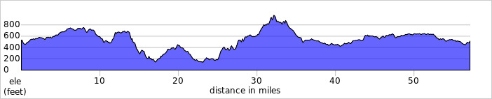 elevation_profile477.jpg