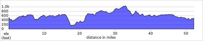 elevation_profile481.jpg