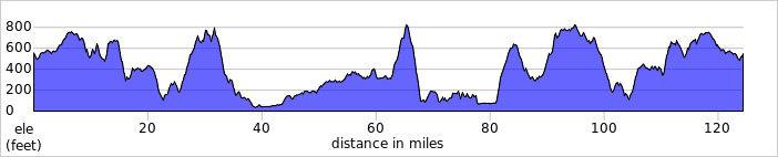 elevation_profile482.jpg