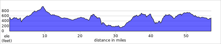 elevation_profile487.jpg