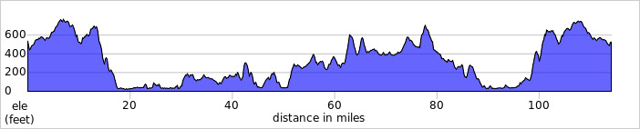 elevation_profile499.jpg