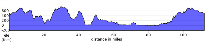 elevation_profile502.jpg