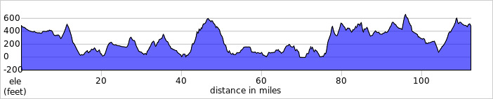 elevation_profile522.jpg