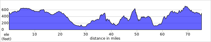 elevation_profile523.jpg