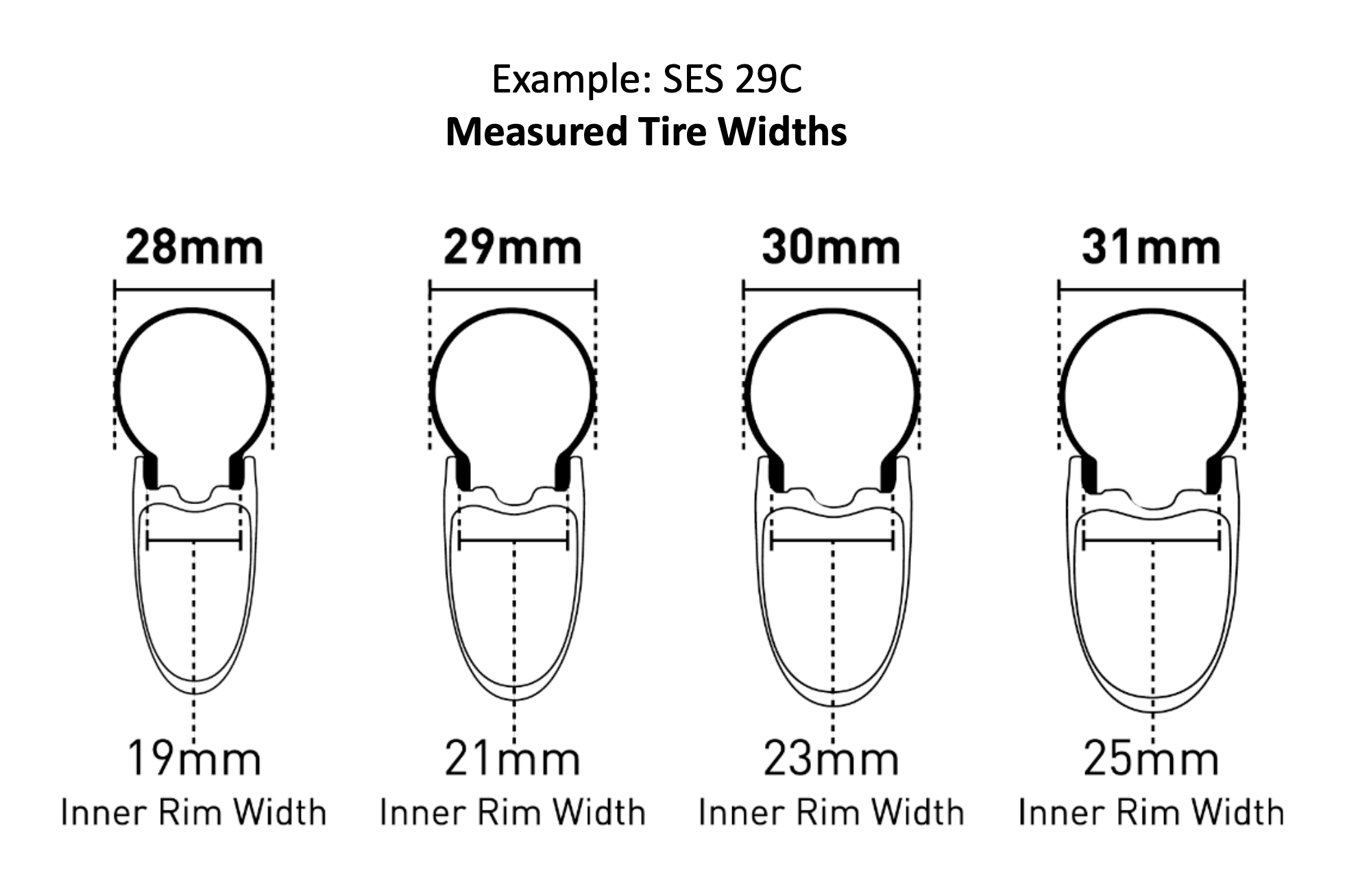 ENVE-SES-Road-tyres_Inflated-width-6cf36c6[1].jpg