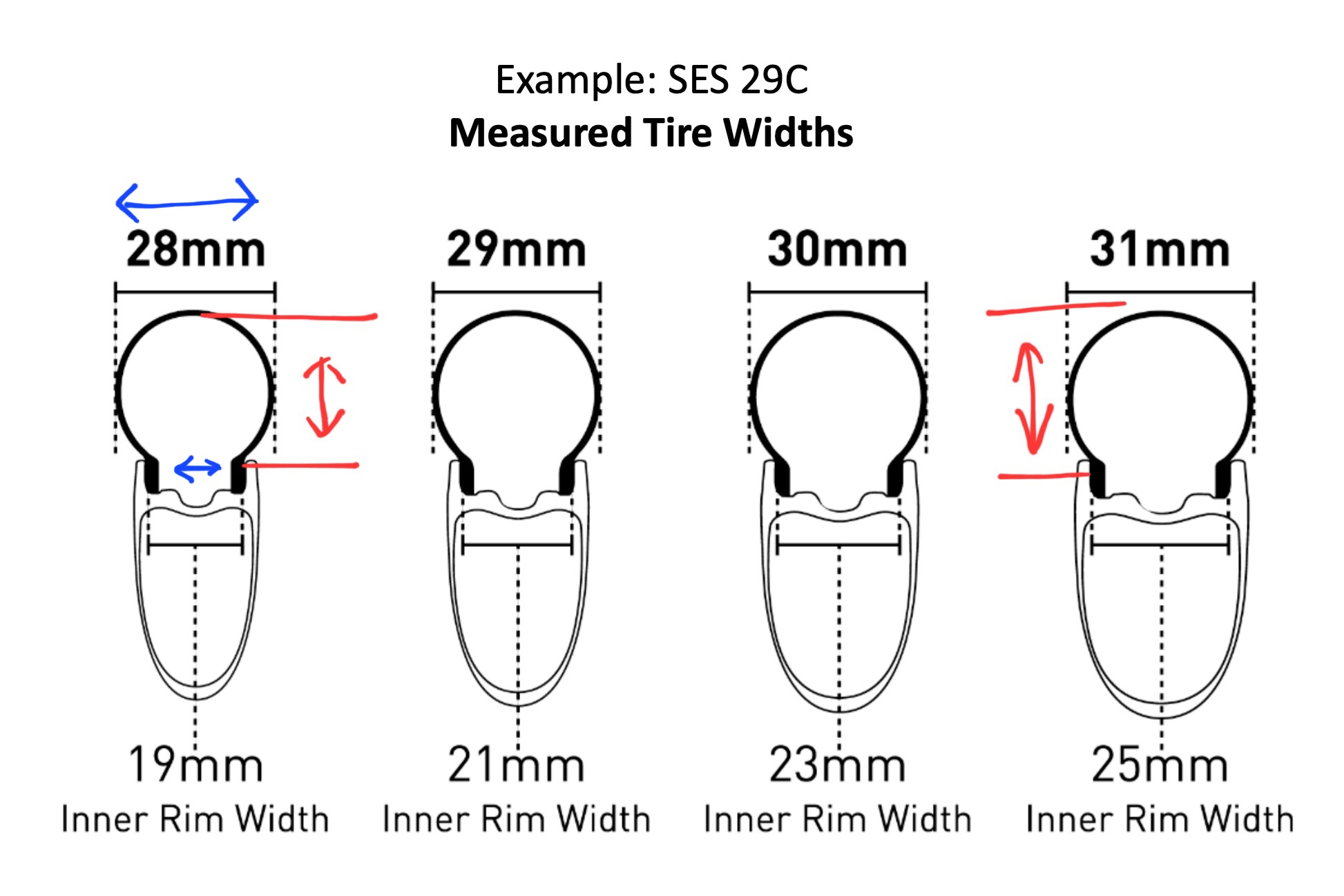 ENVE-SES-Road-tyres_Inflated-width-6cf36c6[1].jpg